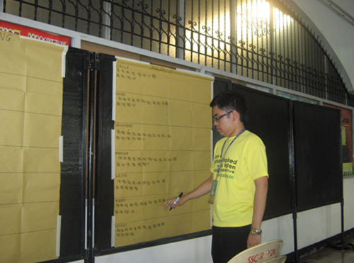 ssc4
